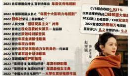 娱乐圈吃瓜爆料长篇,揭秘明星背后的故事与真相